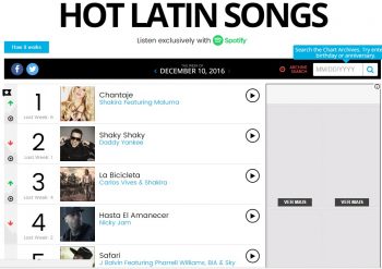 hot101