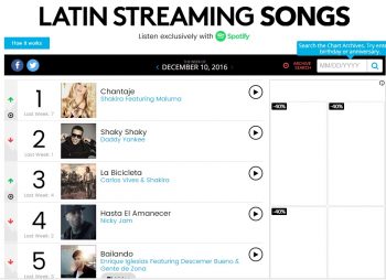 hot102